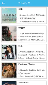 Yee Music - fm音楽アプリ、musicギガ超節約 screenshot