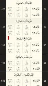 القرآن الكريم كامل بدون انترنت screenshot