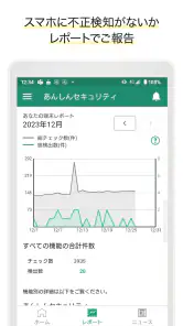 あんしんセキュリティ screenshot