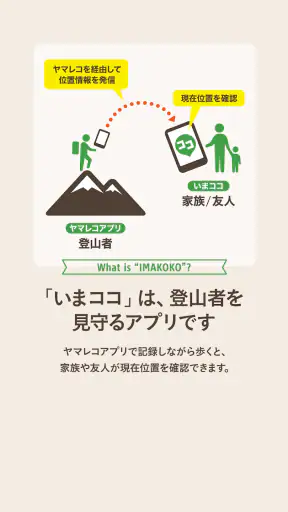 いまココ - 登山者の現在位置がわかる見守りアプリ screenshot 1