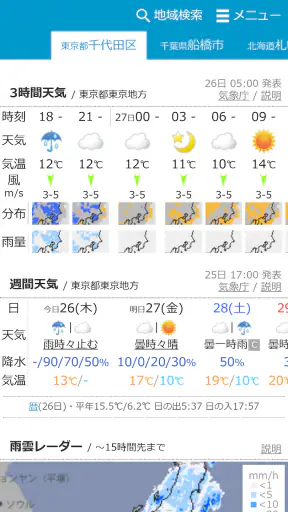お天気モニタ - 気象庁のデータが見やすい天気予報アプリ screenshot 1