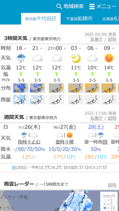 お天気モニタ - 気象庁のデータが見やすい天気予報アプリ screenshot 1