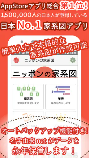 つながるニッポンの家系図 screenshot 1