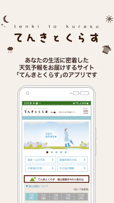 てんきとくらす tenki to kurasu screenshot 1