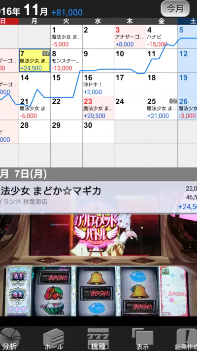 ぱち簿 パチンコ＆パチスロ収支管理 screenshot 1