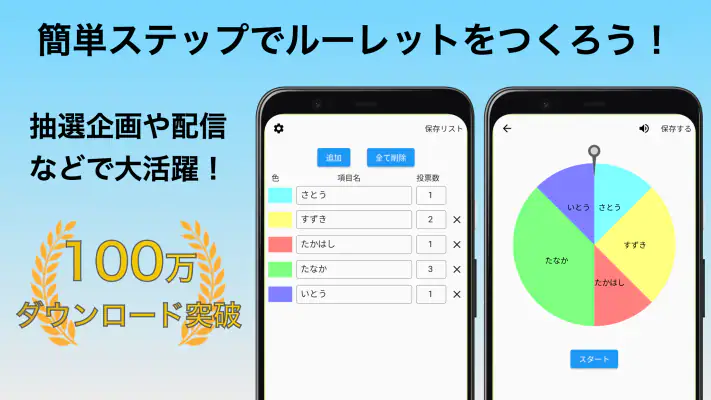 ふつうのルーレット screenshot 1