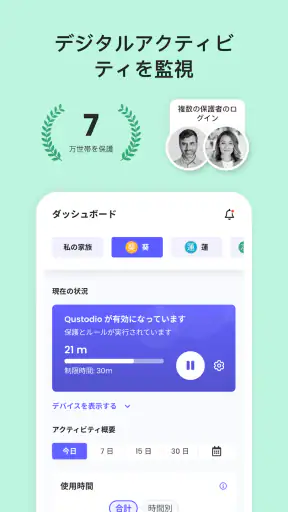 まもウォッチ - Qustodio screenshot 1