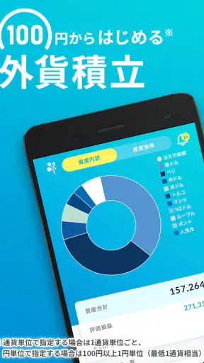 らくつむ - 外為どっとコムの外貨積立アプリ screenshot 1