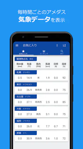 アメダス Viewer｜気象データと気象ランキング閲覧アプリ screenshot 1