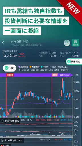 カビュウ - 株式投資管理・分析アプリ screenshot 1