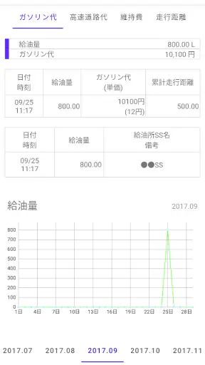 ガソリン代 記録帳 給油量 走行距離  燃費 車の管理 screenshot 1