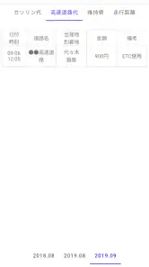 ガソリン代 記録帳 給油量 走行距離  燃費 車の管理 screenshot