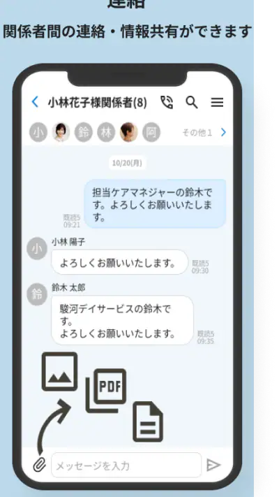 ケアコネ screenshot 1