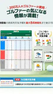 ゴル天 - 全国ゴルフ場天気予報 screenshot 5