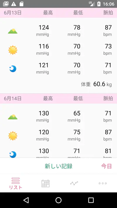 シンプル血圧手帳 誰でも簡単、印刷もできる screenshot 1