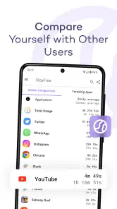 スマホ依存対策 スクリーンタイム (StayFree) screenshot