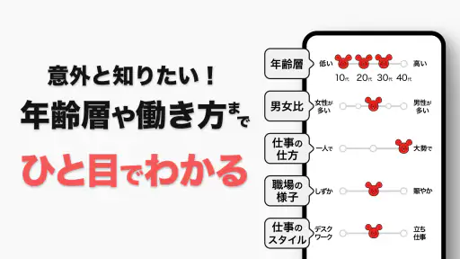 バイトル アルバイト選び・バイト探し、パート・正社員求人情報 screenshot