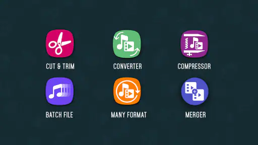 ビデオコンバーター、コンプレッサー MP4、MP3、VOB、 screenshot 2