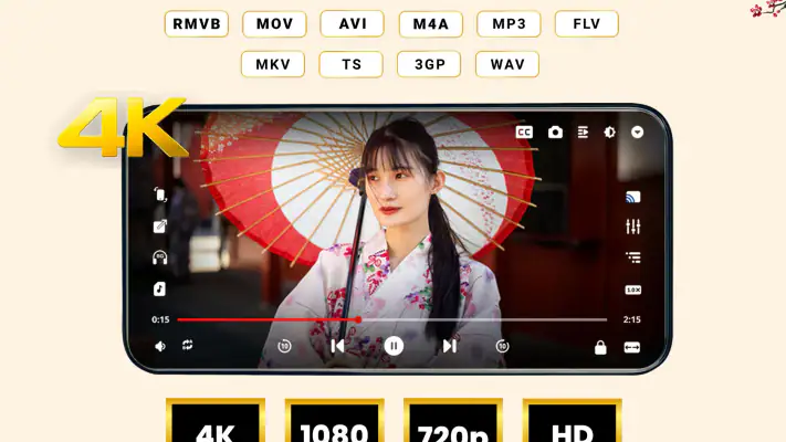 ビデオプレーヤー - あらゆるビデオを再生 screenshot 1