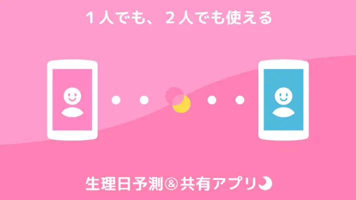 ペアリズムＷ　生理日予測アプリ：妊活（妊娠）、避妊、基礎体温 screenshot 1