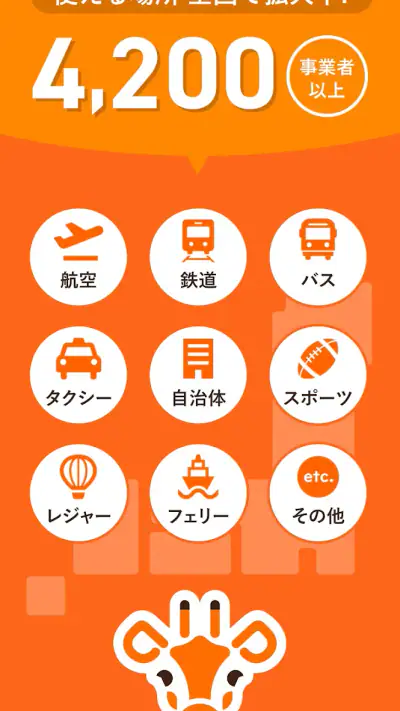 ミライロID - デジタル障害者手帳 screenshot 1