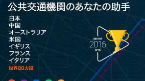 ムービット(Moovit):リアルタイムの交通時刻プランナー screenshot 1