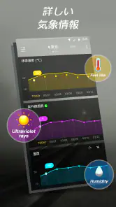 ライブ天気：料金不要で精度高い天気予報と雨雲レーダー screenshot