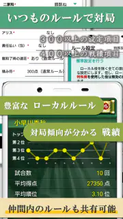 四人麻雀 －雀卓が回転する画期的「１人４役麻雀」で雀力ＵＰ！ screenshot 5