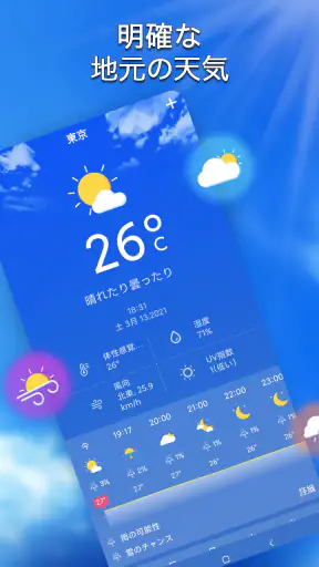 地域の天気予報-正確な天気とアラート screenshot 1