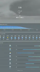 天気 screenshot