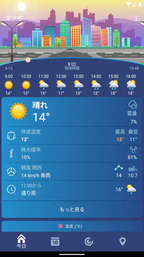 天気 日本 XS プロ screenshot 1