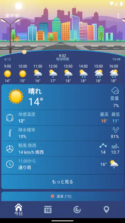 天気 日本 XS プロ screenshot 1