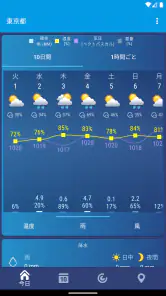 天気 日本 XS プロ screenshot