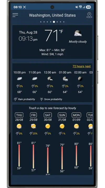 天気 – 正確な予報 screenshot 1
