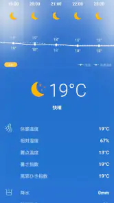 天気予報 - ライブレーダーとウィジェット screenshot