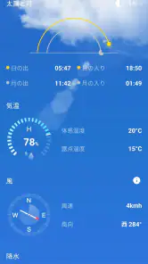 天気予報 - ライブレーダーとウィジェット screenshot