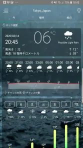 天気予報アプリ screenshot