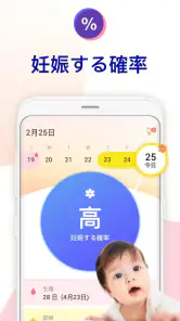 妊娠したかも：妊娠の可能性、排卵日予測、初期症状をチェック screenshot