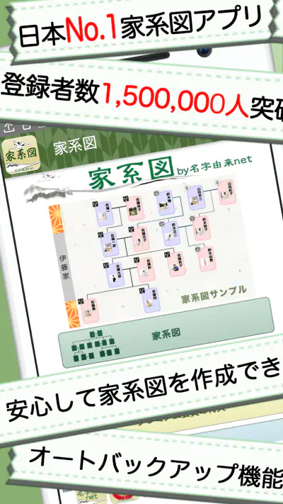 家系図 by 名字由来net screenshot 1