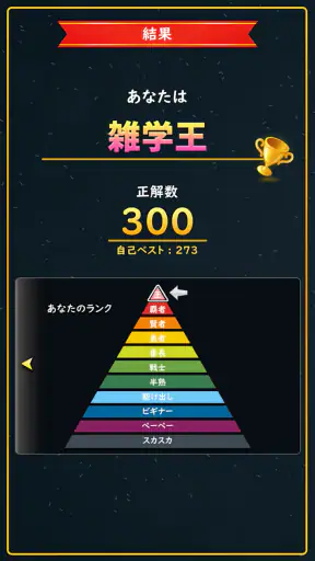 小学生からの挑戦状：雑学王への道！ screenshot 1