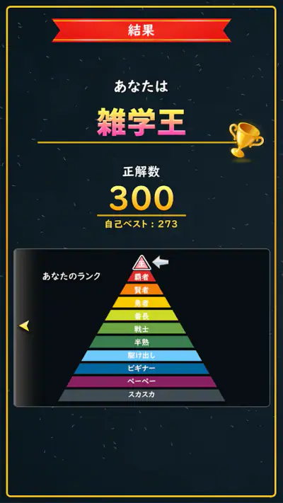 小学生からの挑戦状：雑学王への道！ screenshot 1