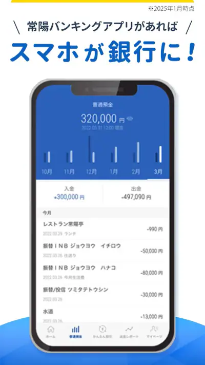常陽バンキングアプリ screenshot 1