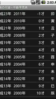 手帳の付録 screenshot 1