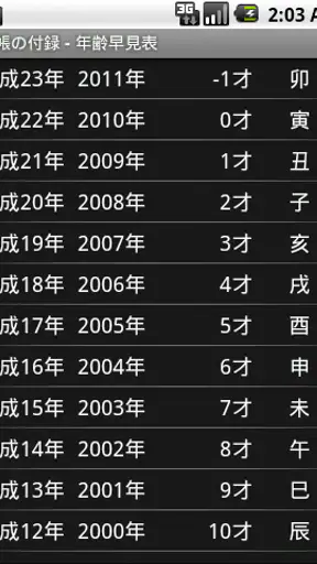 手帳の付録 screenshot 1