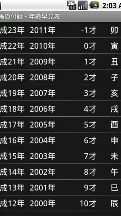 手帳の付録 screenshot 1