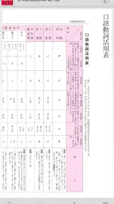 新明解国語辞典 第八版 screenshot