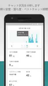 既読回避サポーター screenshot