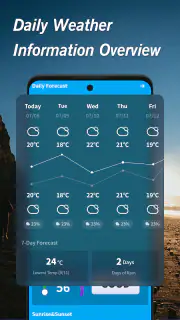 暖かい天気 screenshot 2
