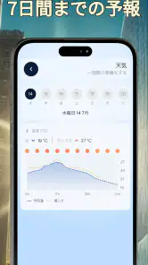 正確な室温計 screenshot