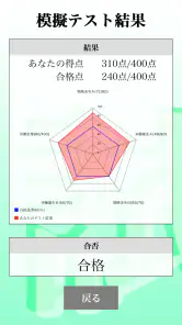 第１種衛生管理者試験「30日合格プログラム」 screenshot